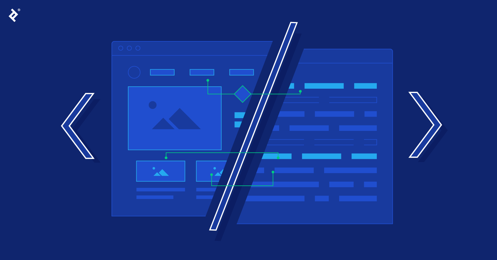Client-image